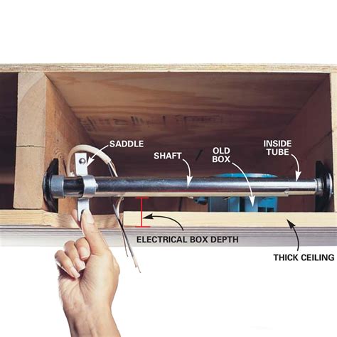 ceiling fans junction box supports|how to replace ceiling fan.